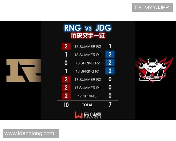 赛后分析：JDG与RNG在比赛中的心理素质对比与影响